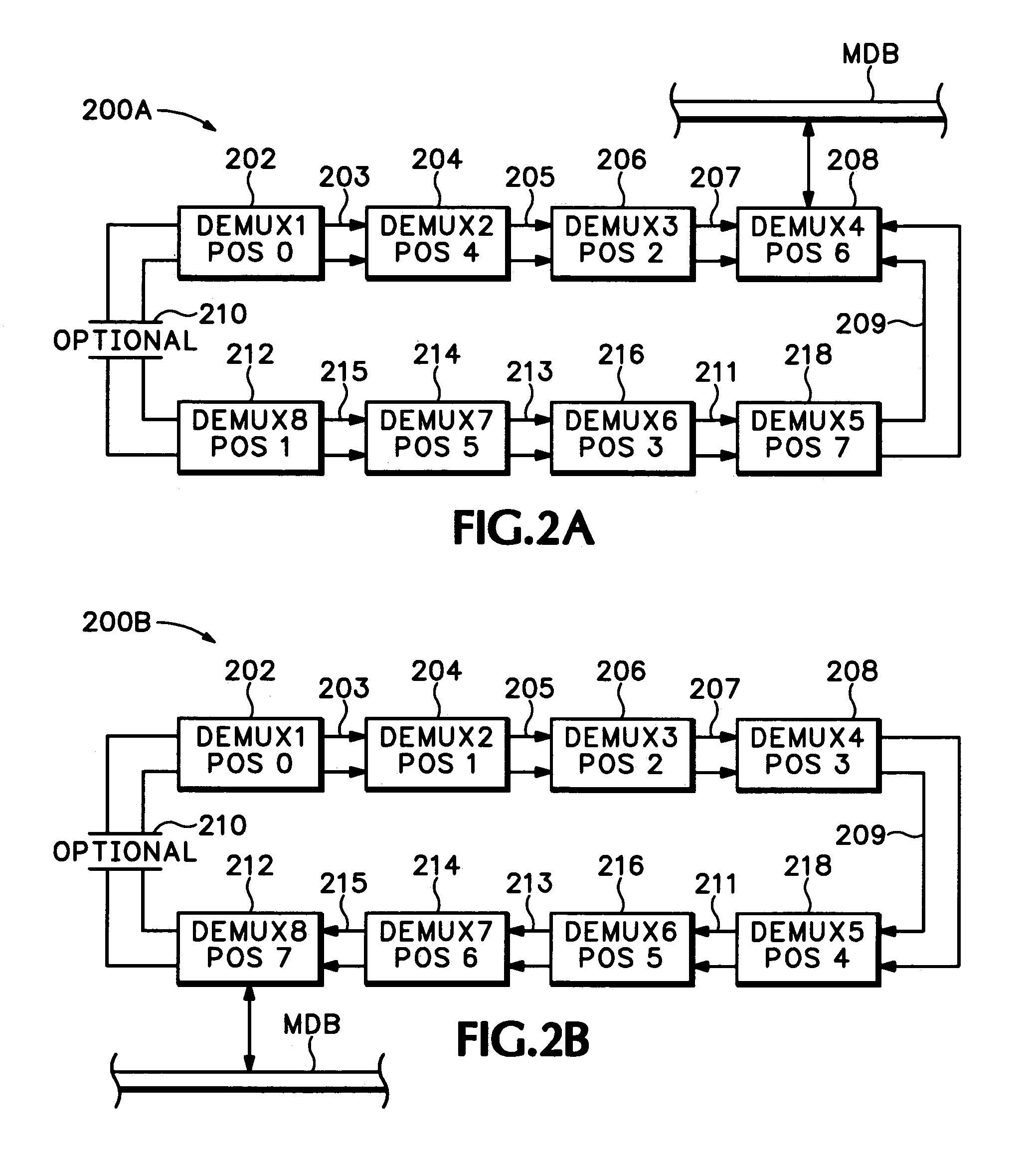 Inter-demux communication through a point to point interface