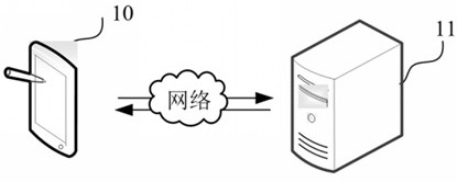 Keyword-based text marking method and system and storage medium