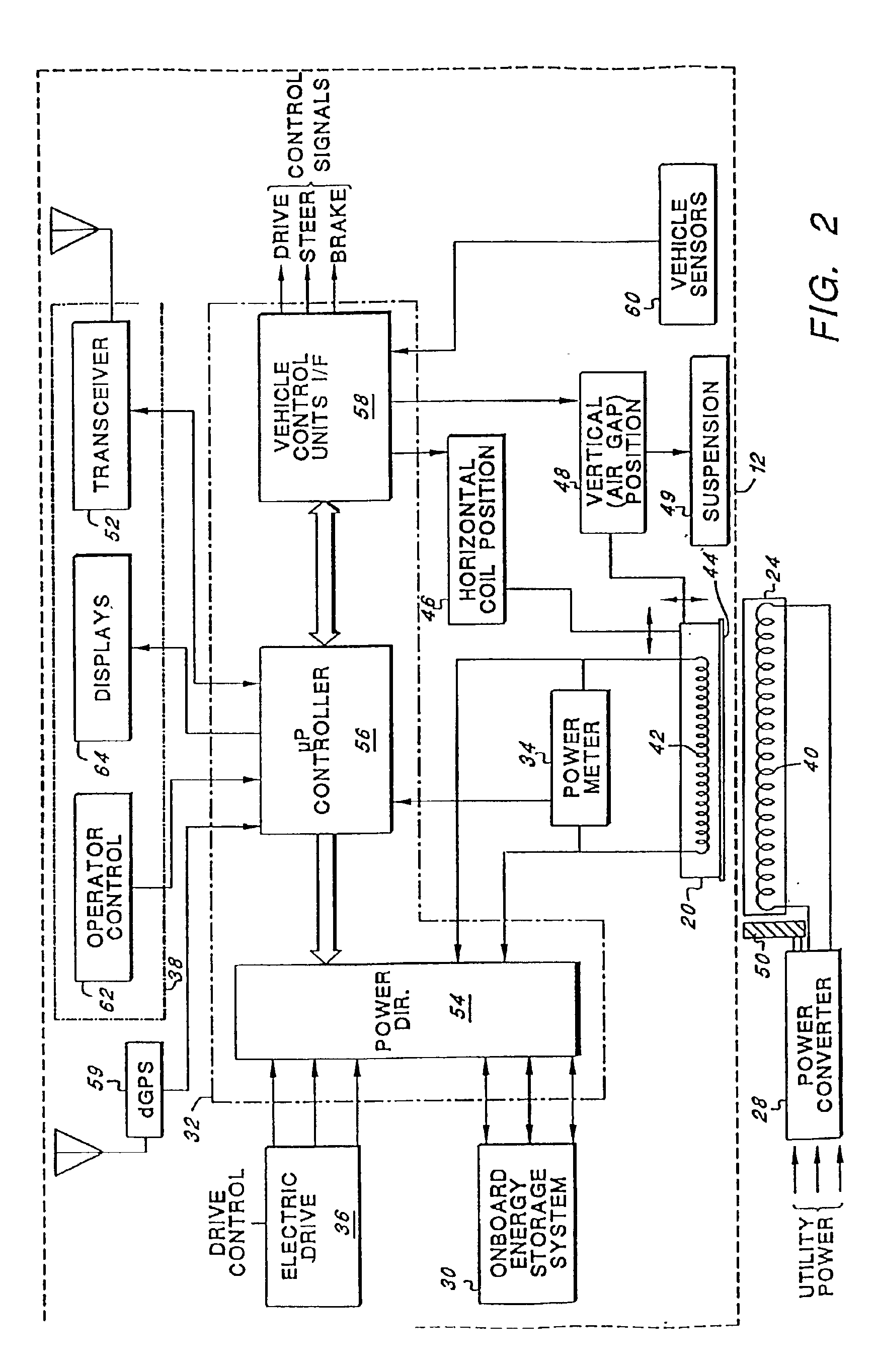 Roadway-powered electric vehicle system having automatic guidance and demand-based dispatch features