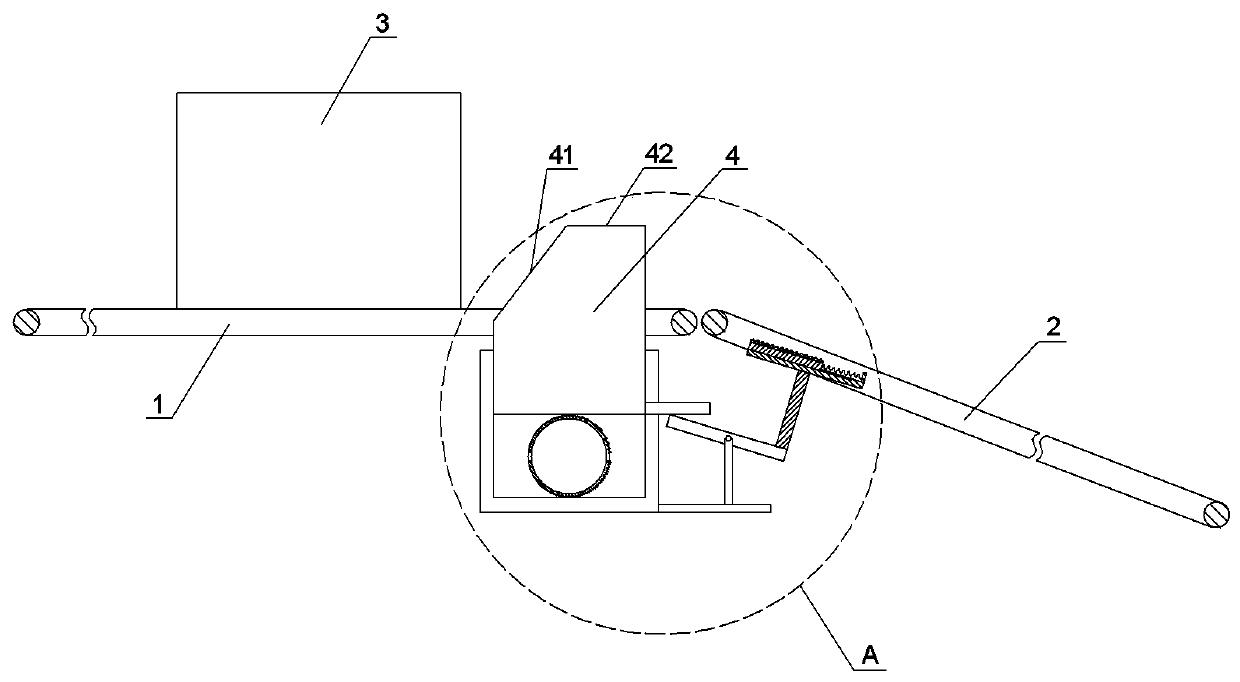 Logistical safe unloading device