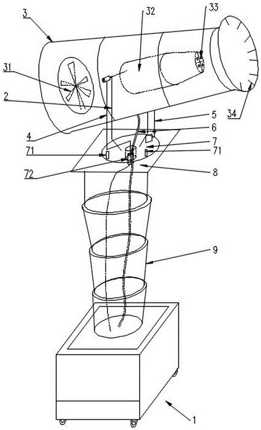 High-pressure fog gun machine