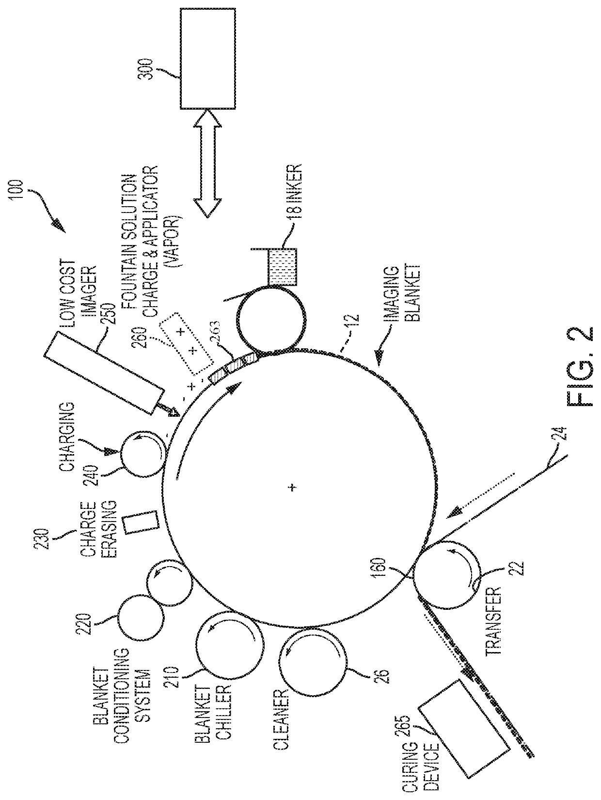 Fog development for digital offset printing applications