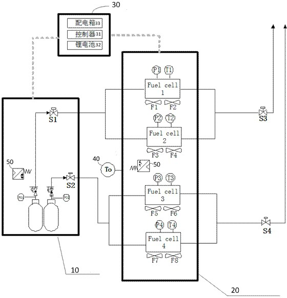 Distributed air-cooled fuel cell system and spacecraft