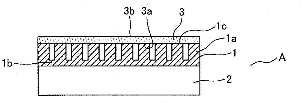 Grinding tools and grinding devices