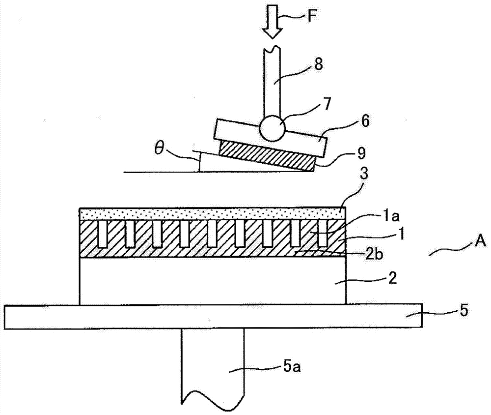 Grinding tools and grinding devices