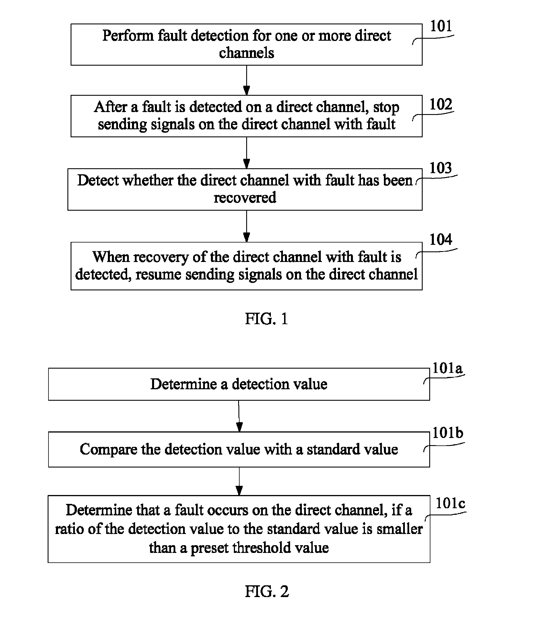 Processing method and transceiver for channel changing in joint transceiving mode