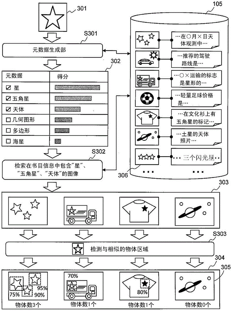 Image analysis device, image analysis system, and image analysis method