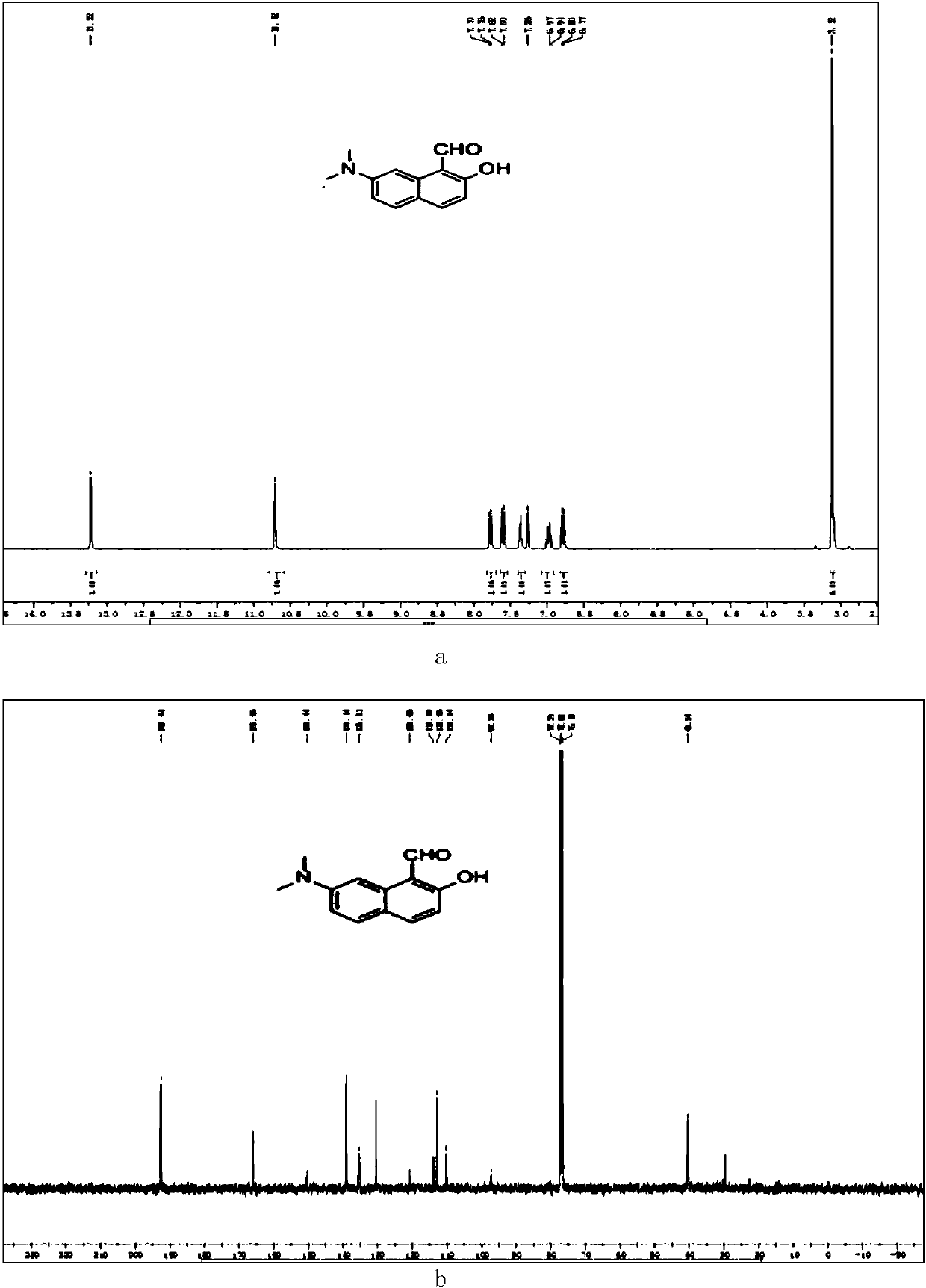 Fast response novel NO (nitrogen oxide) probe as well as preparation method and application thereof