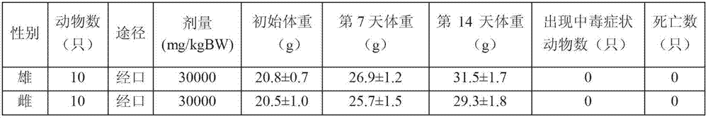 Health care product for promoting lead removal and preparation method thereof