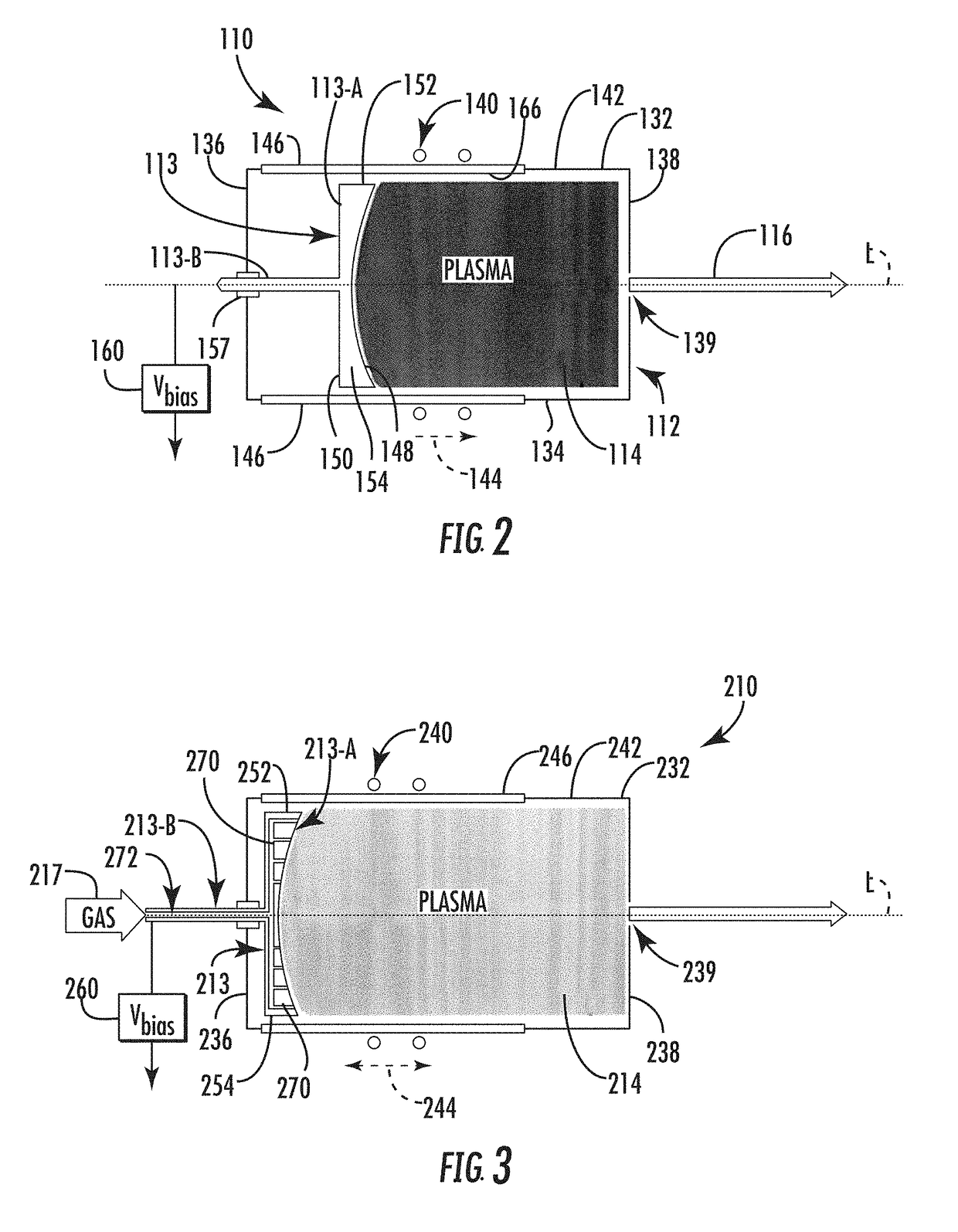 RF ion source with dynamic volume control