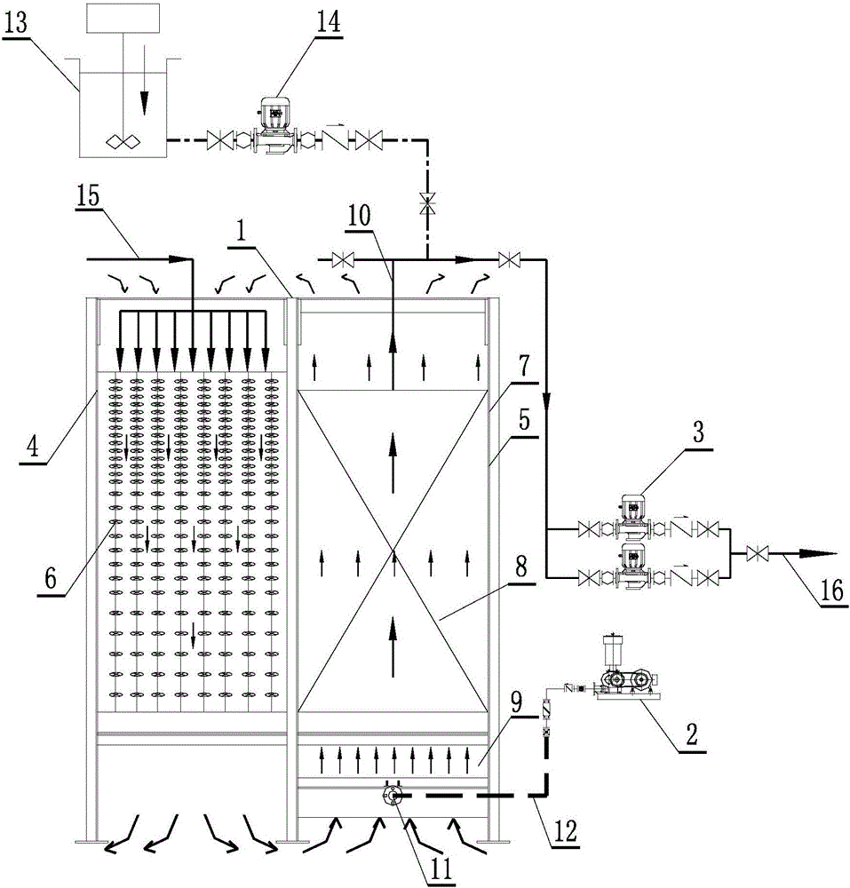 Modular nitrification and denitrification membrane bioreactor