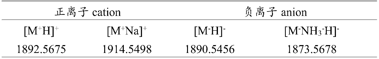 Hornet phallotoxin antitone analog WVD-II and preparation method and application thereof