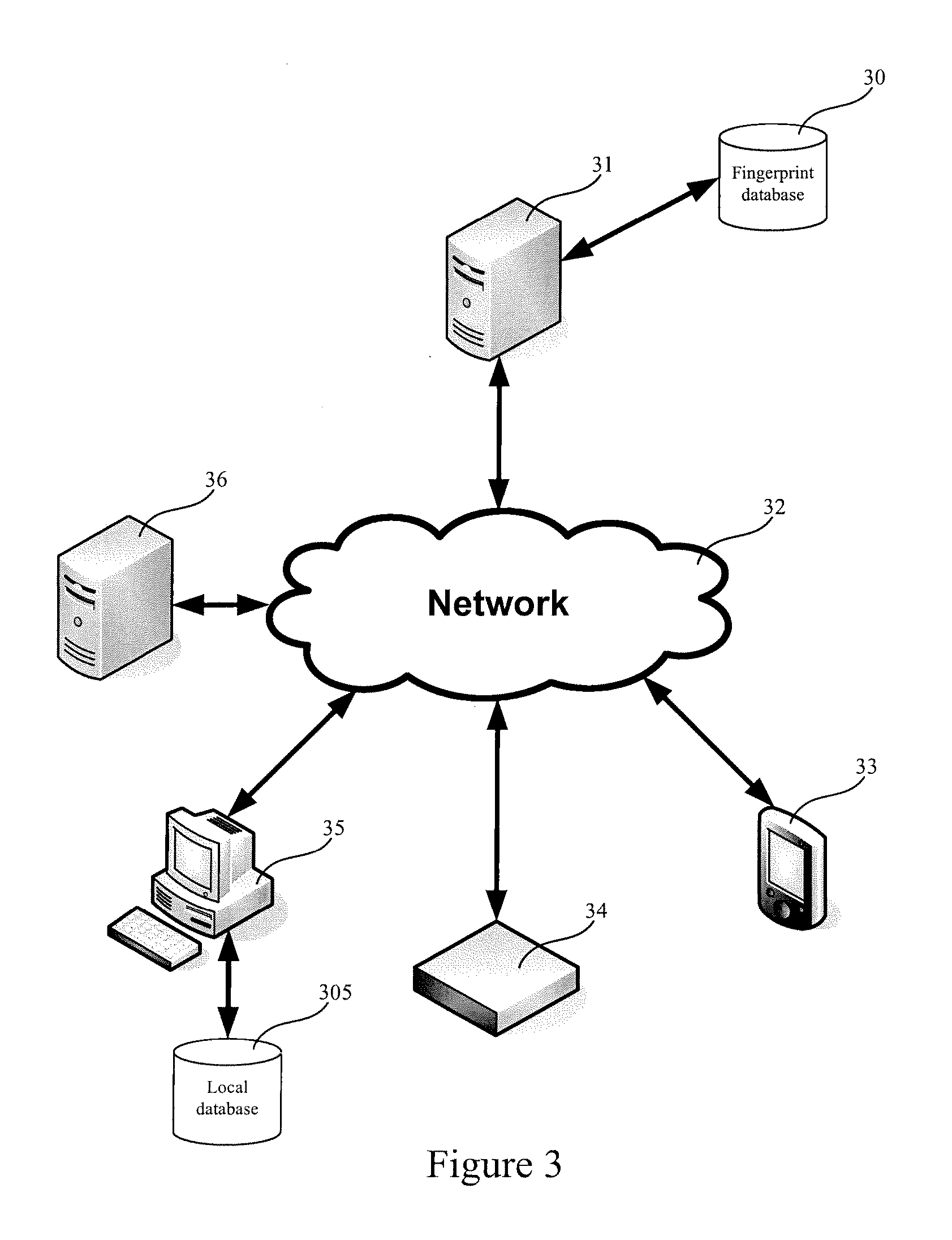 Systems and methods of fingerprinting and identifying digital versatile disc