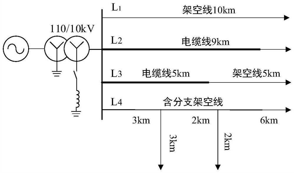 A distribution network line selection method based on time-frequency domain traveling wave information