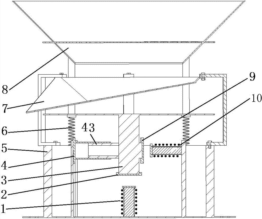 Electromagnetic combination linear vibration type mixed particle sorting device