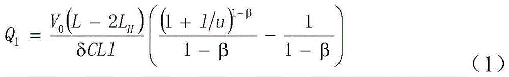 Method for predicting gas emission quantity of working face under pressure relief condition