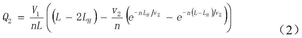 Method for predicting gas emission quantity of working face under pressure relief condition