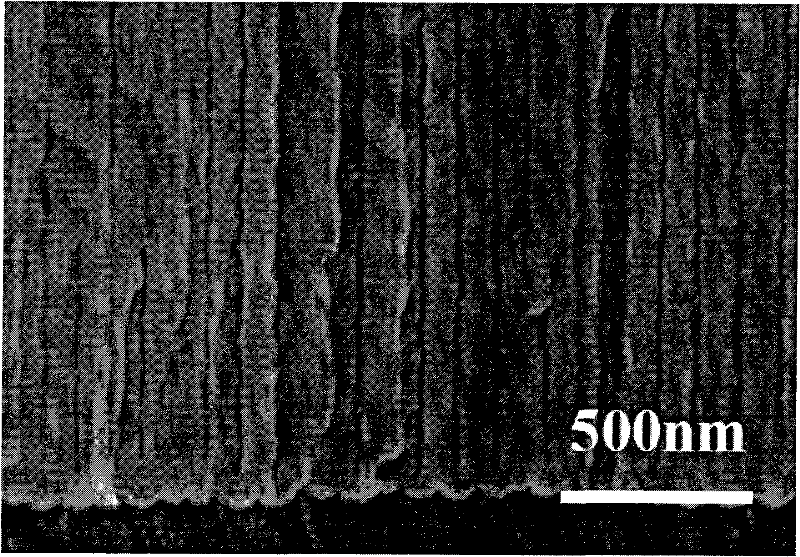 High-speed preparation method of extra small bore diameter porous anodized aluminium film