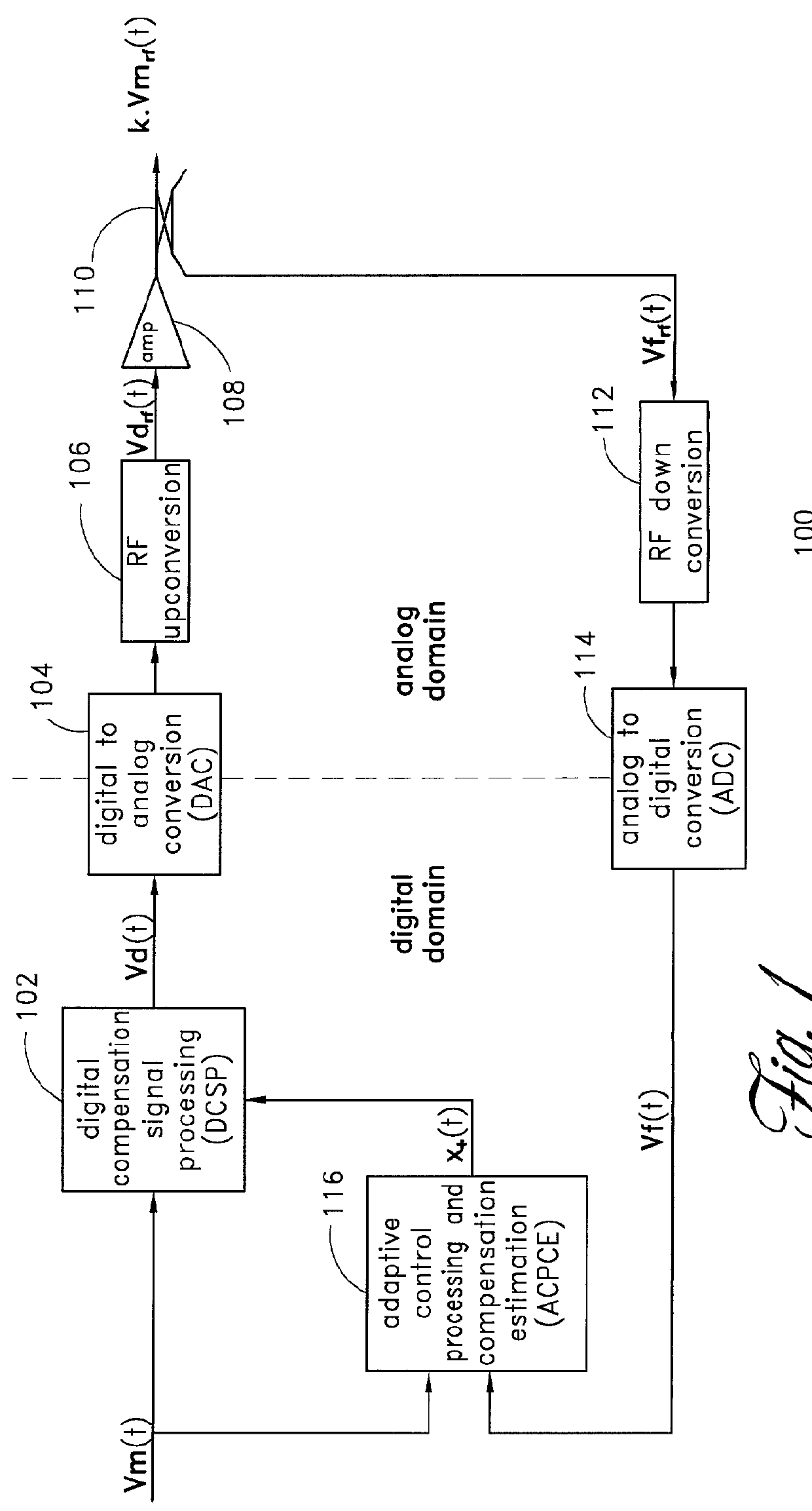 Low noise wideband digital predistortion amplifier