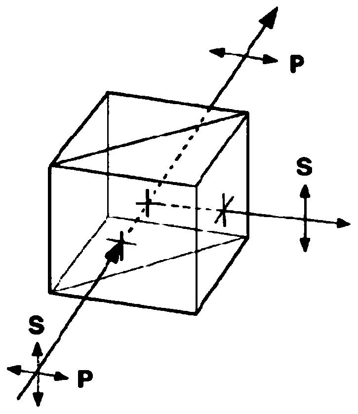 High-repetition-frequency laser beam splitting synchronous precise attenuator