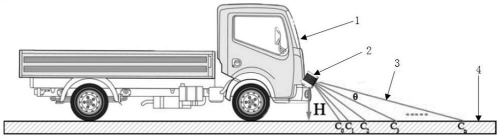 Equipment automatic loading deviation identification method and system based on three-dimensional laser radar