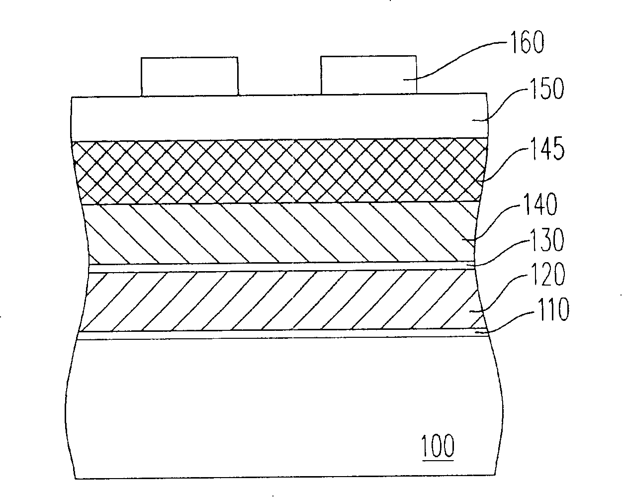 Grid making method