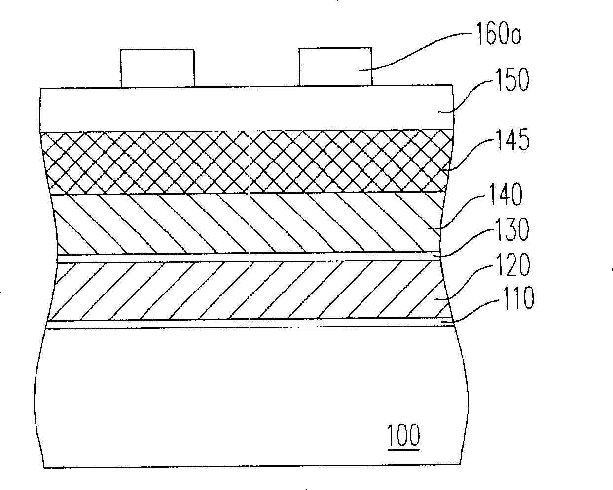 Grid making method