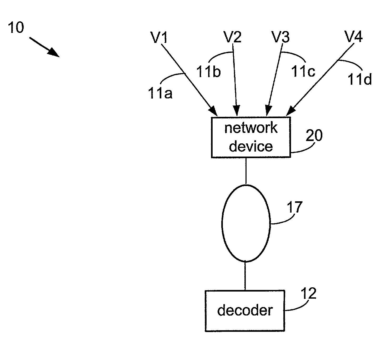 Sub-picture level pass through