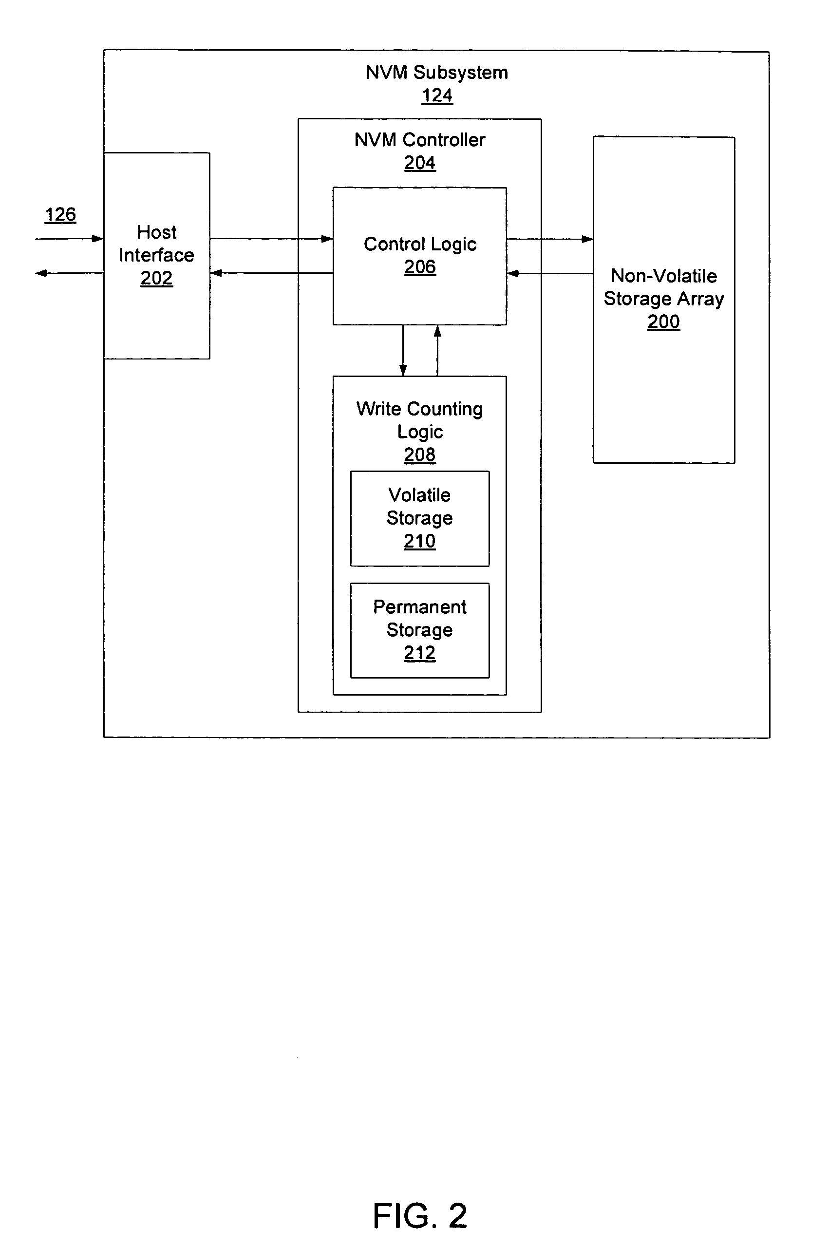 Tracking a lifetime of write operations to a non-volatile memory storage