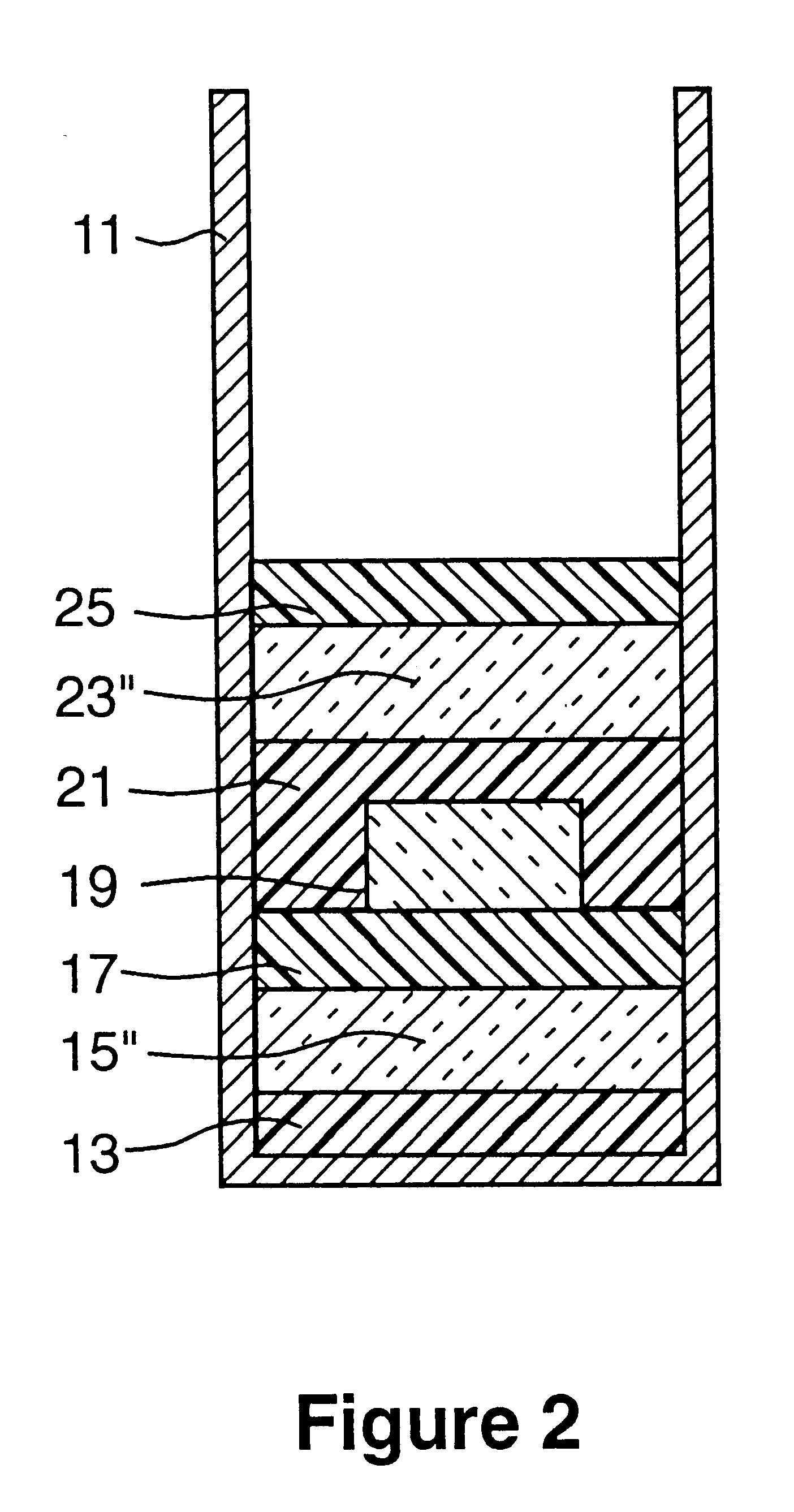 Polymer gel molds