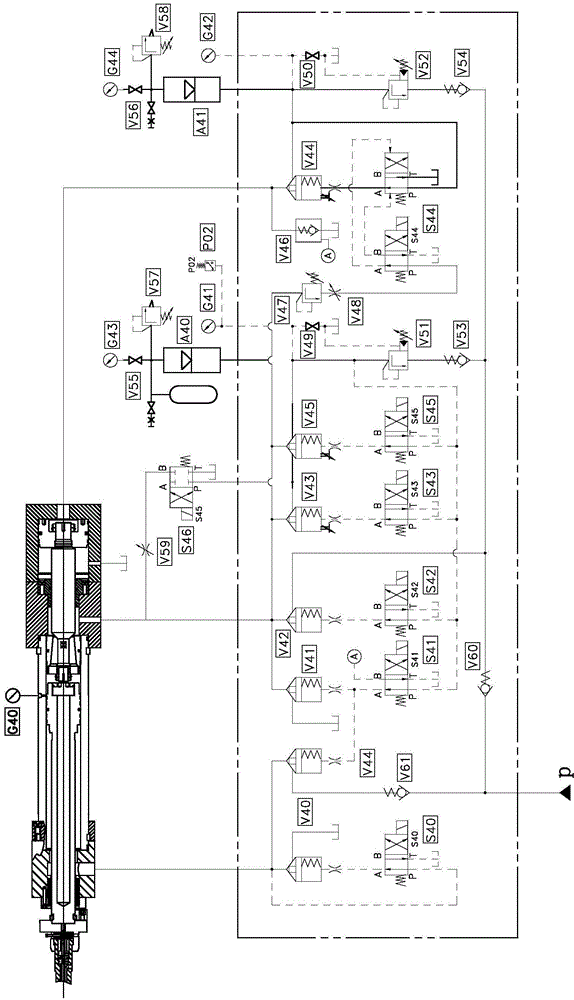 Efficient pressure buildup device for die casting machine