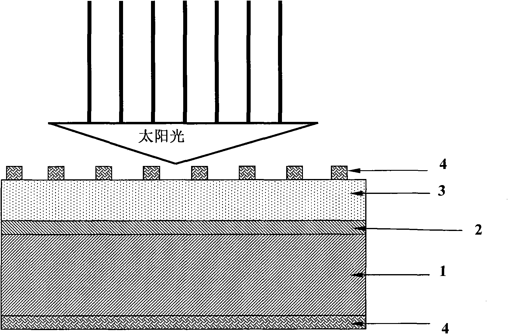 Iron-doped carbon thin-film material with photovoltaic and photoconductive effects and preparation method thereof