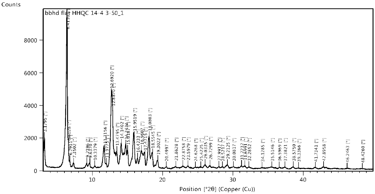 Cycloastragenol crystal form D and preparation method thereof