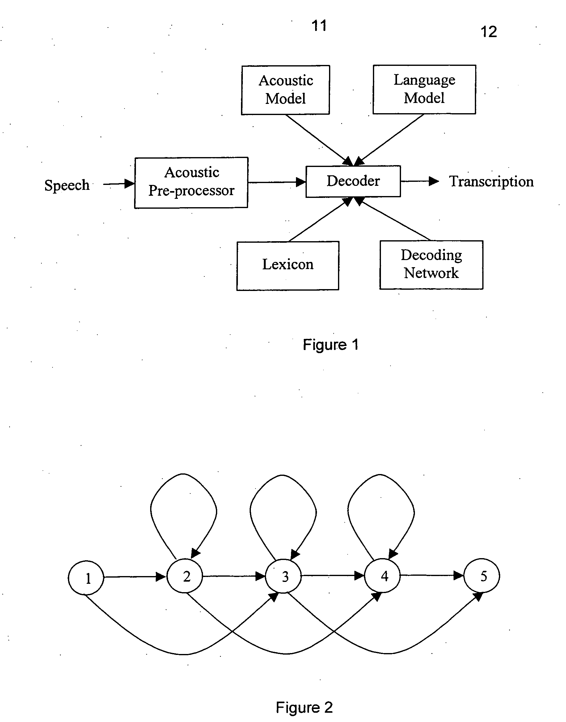 Speech recognition system and technique