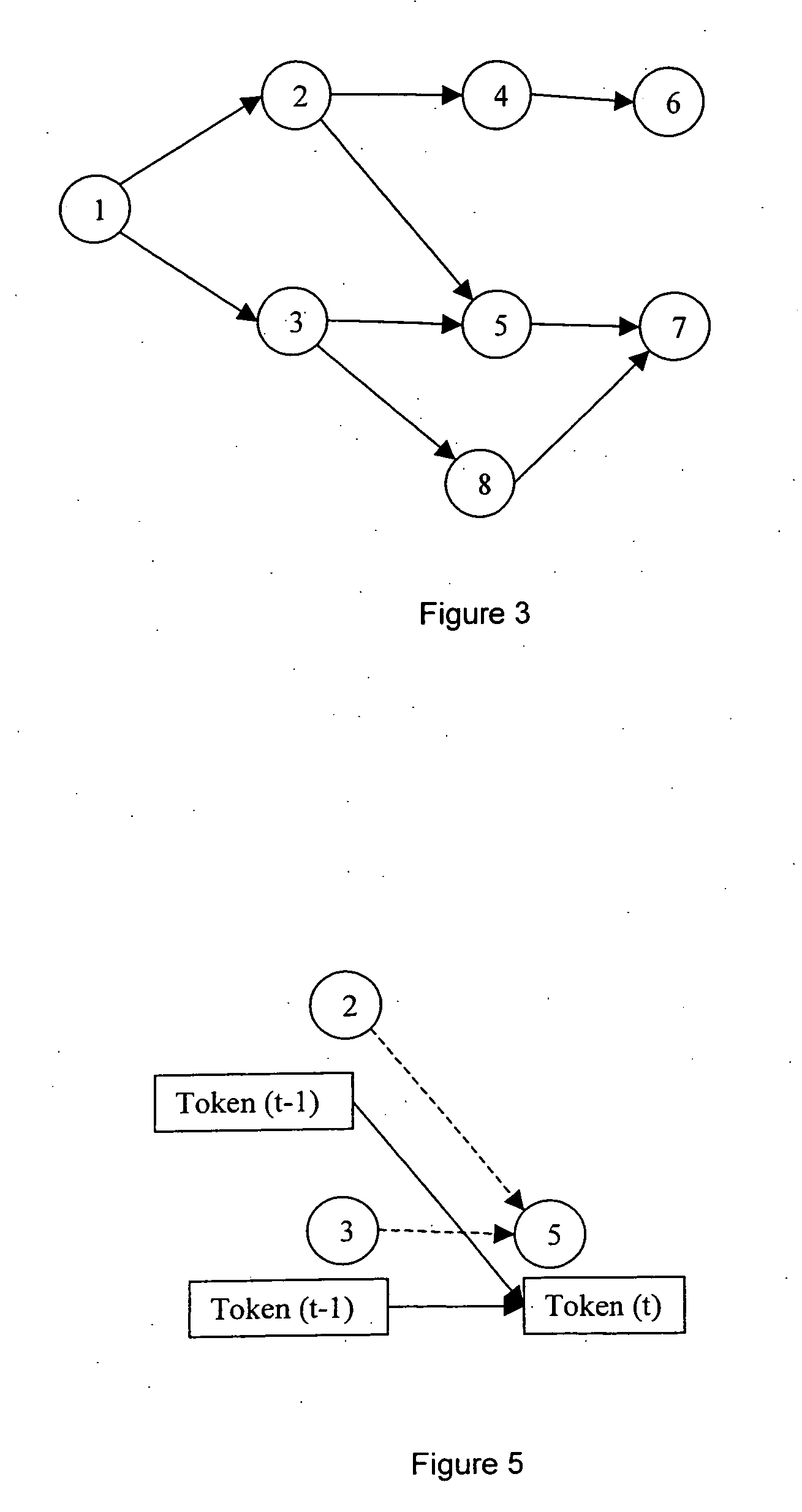 Speech recognition system and technique