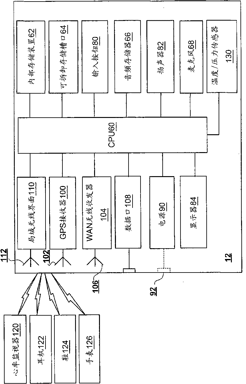 Program products, methods, and systems for providing location-aware fitness monitoring services