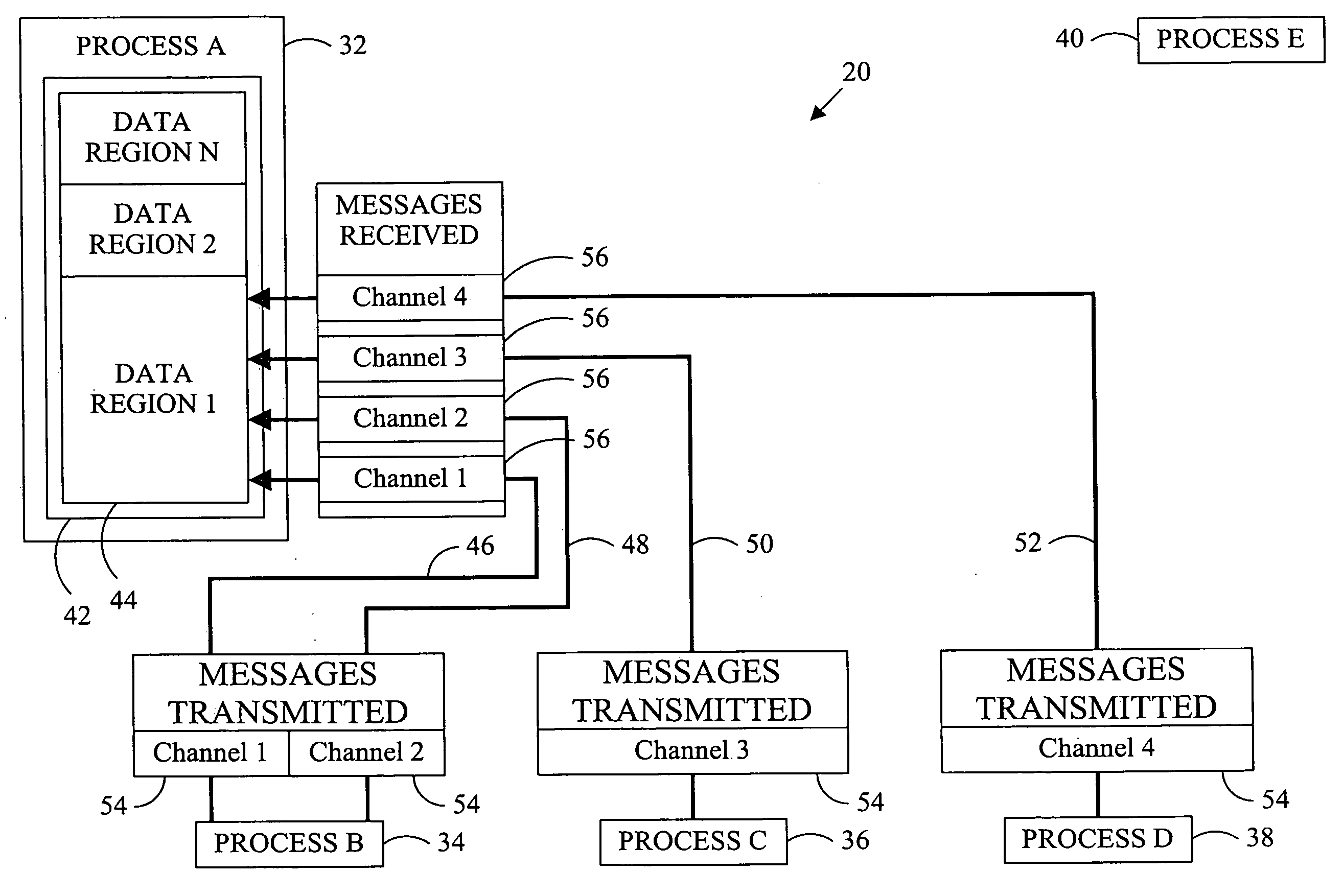 Data replication method