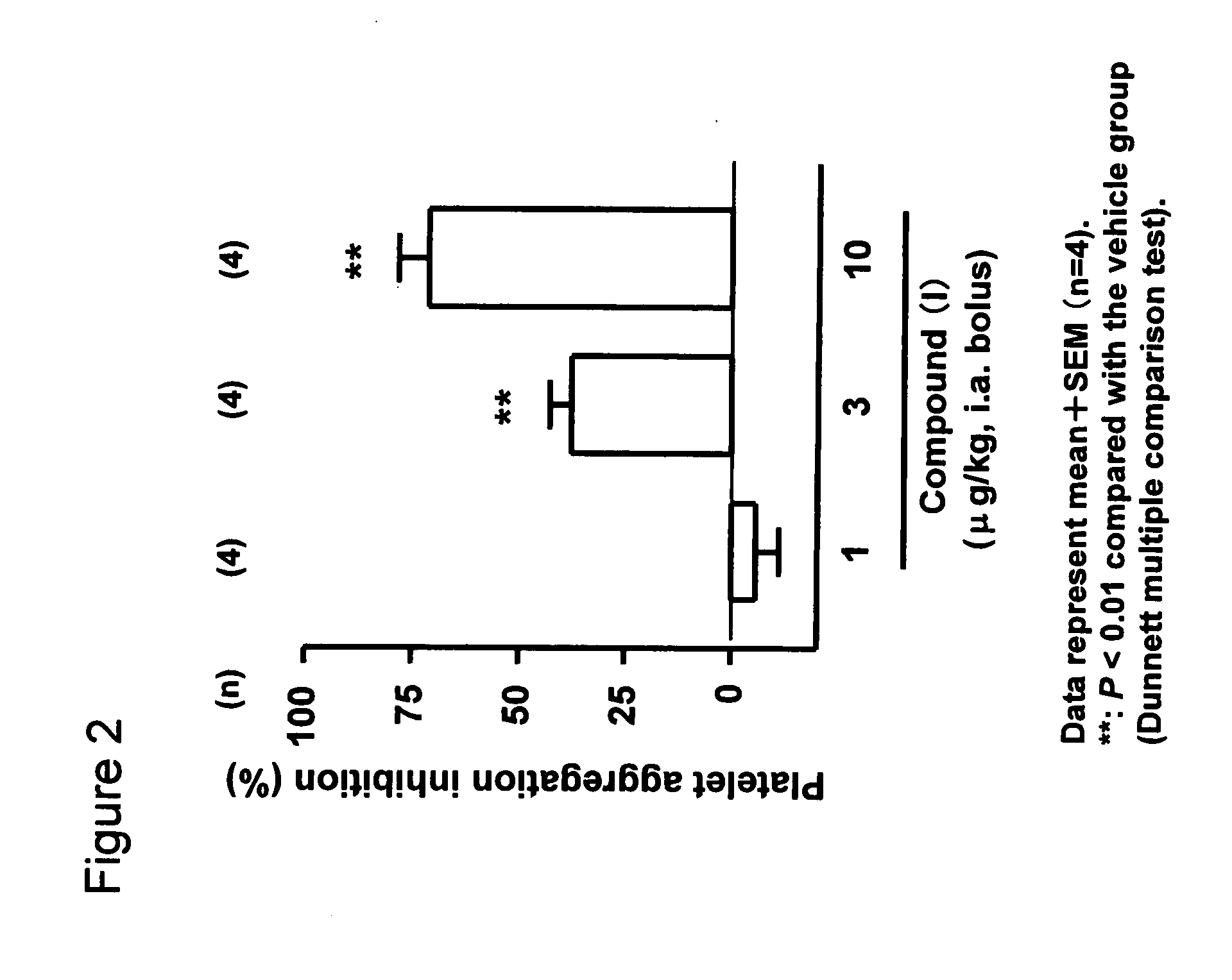 Methods for the prevention and/or treatment of peripheral arterial disease