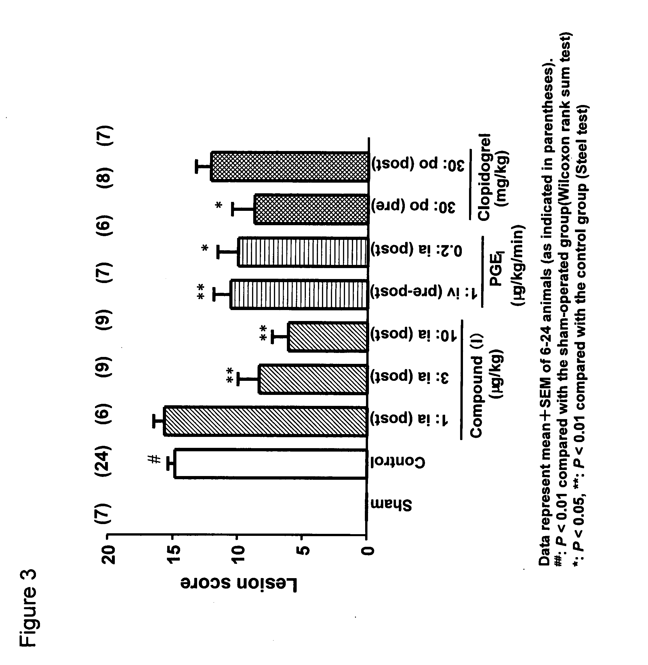 Methods for the prevention and/or treatment of peripheral arterial disease