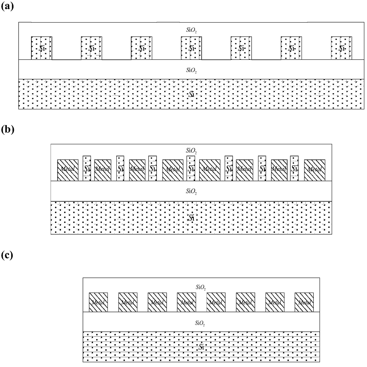 Optical phased array chip transmitter based on metal slit waveguides