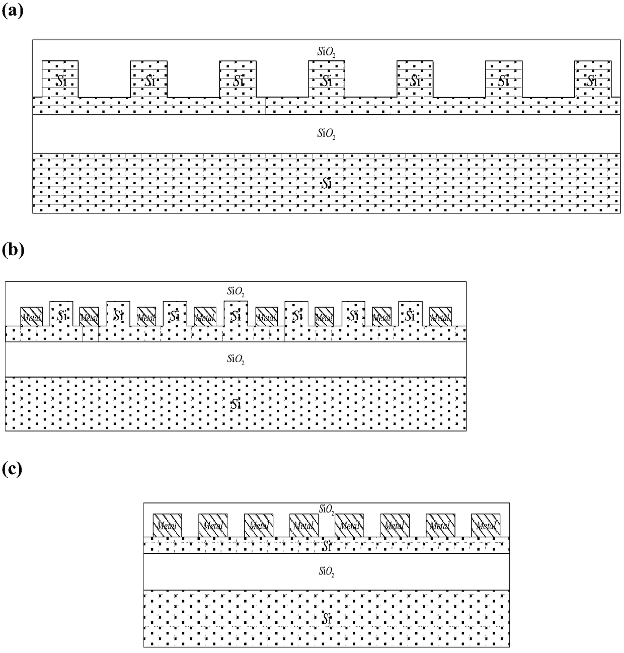 Optical phased array chip transmitter based on metal slit waveguides