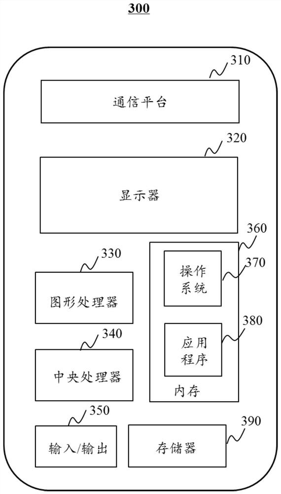 System and method for reducing radiation dose