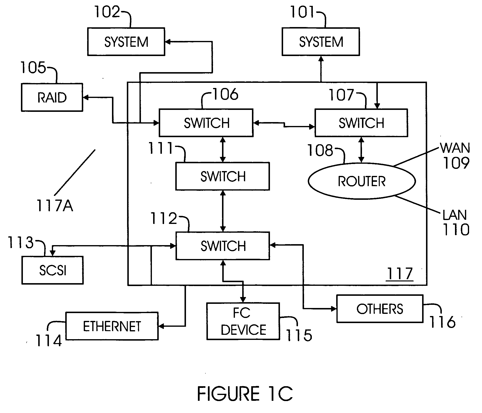 Method and system for reducing congestion in computer networks