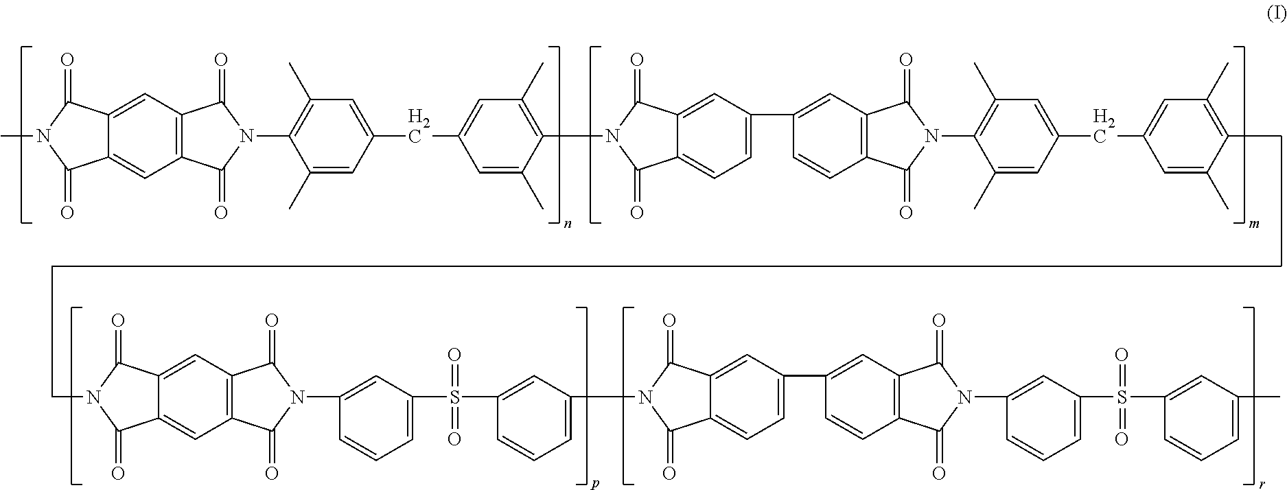 High permeance membranes for gas separations