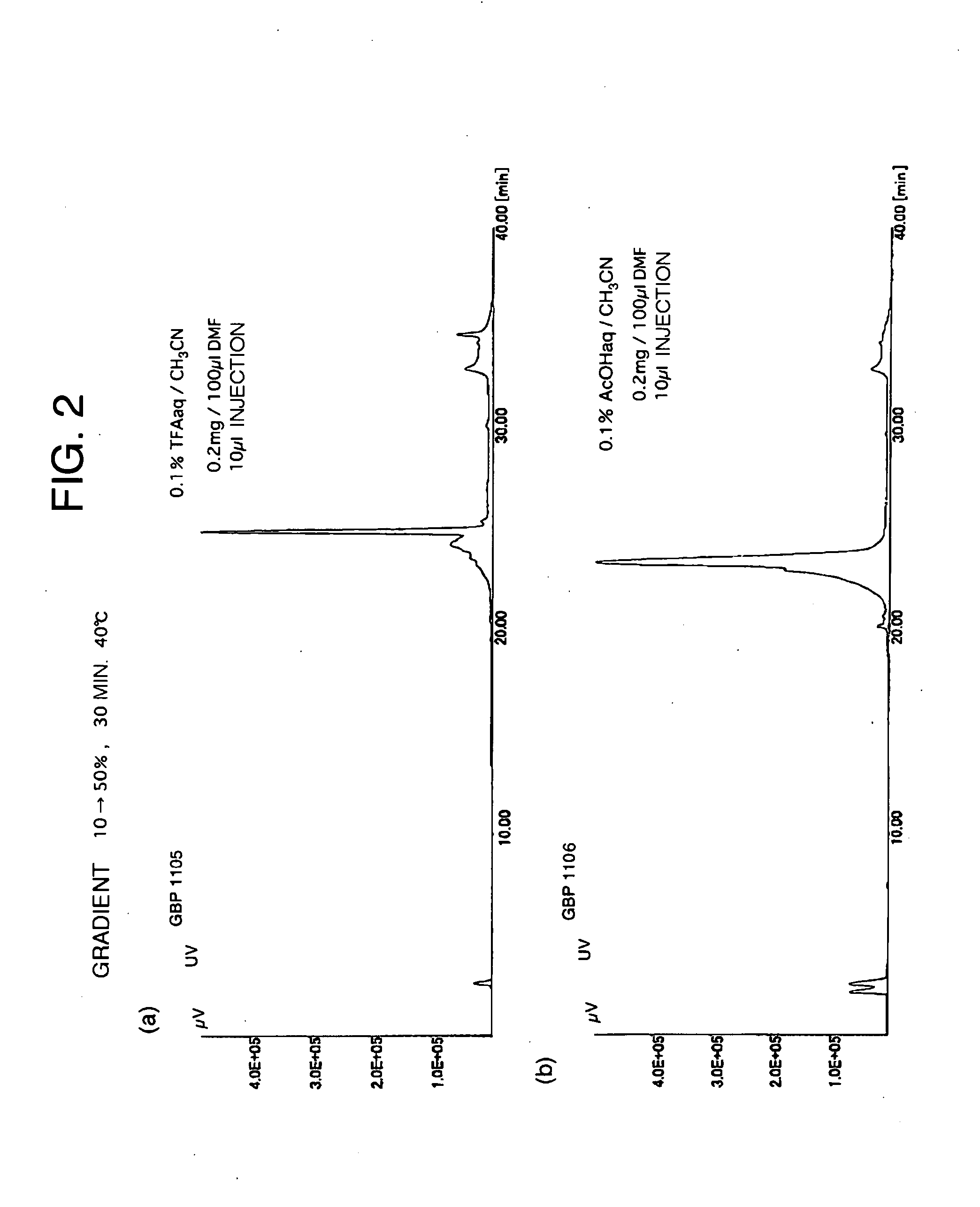 Tgf-ß Gene Expression Inhibitor