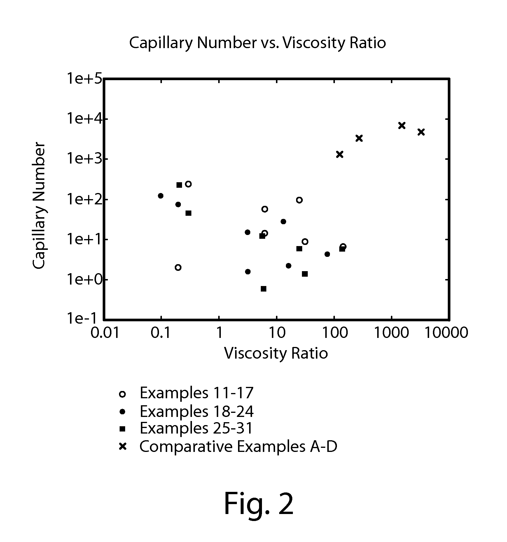 Methods of Forming an Aqueous Treatment Liquor