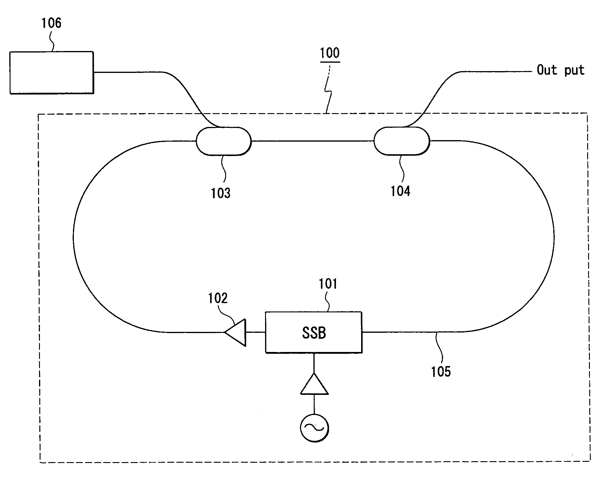 Multi-wavelength signal generation device and multi -wavelength light generation method