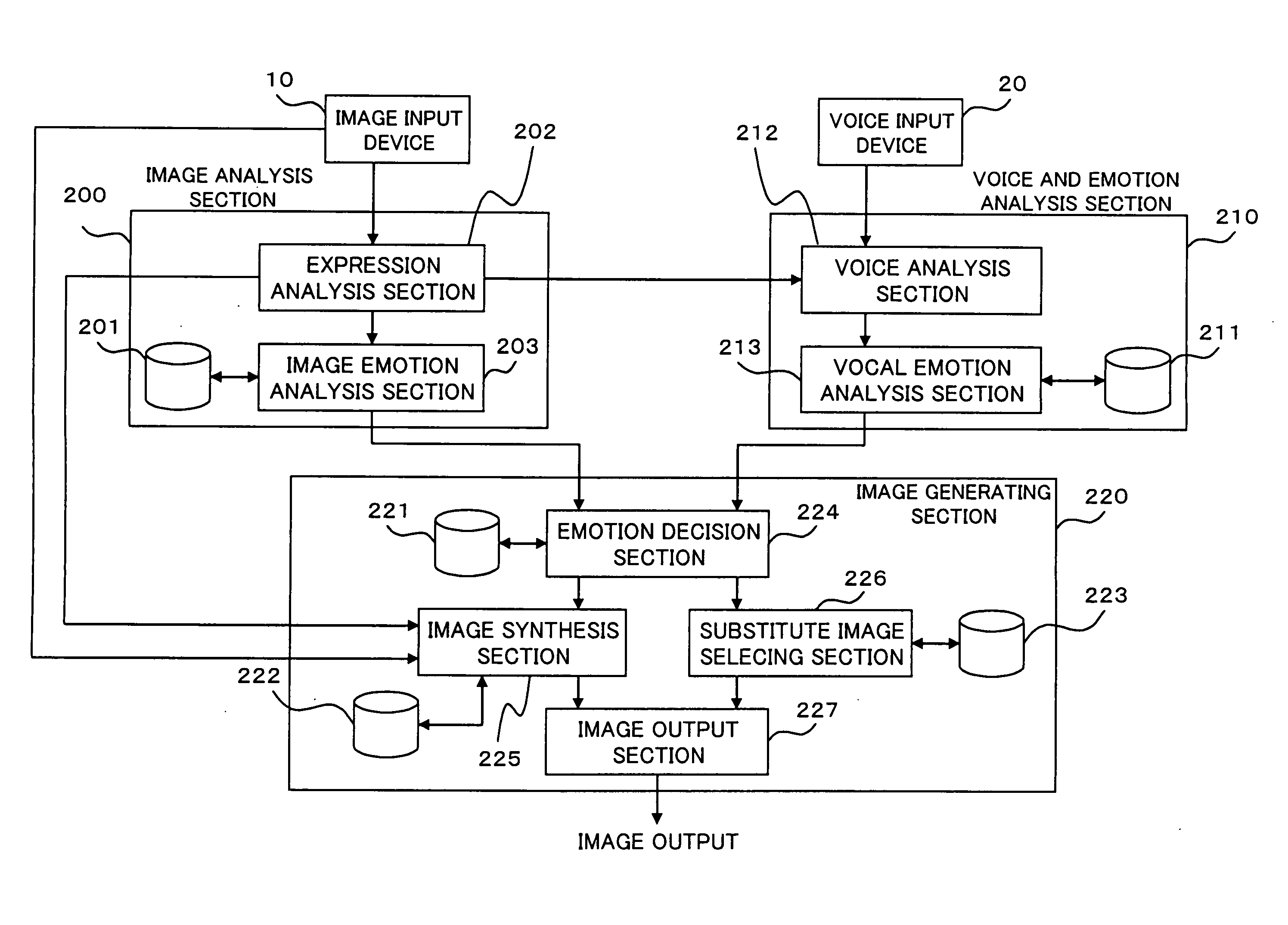 Image processing apparatus, method and program