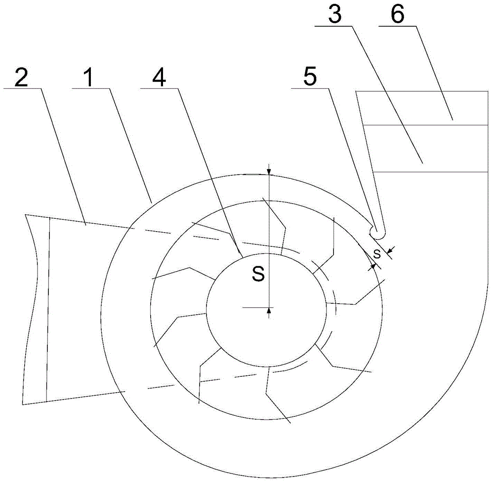 Dual-blade denoising blower fan