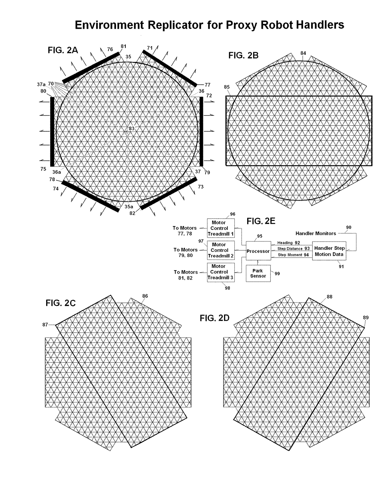 Environment Replicator for Proxy Robot Handlers